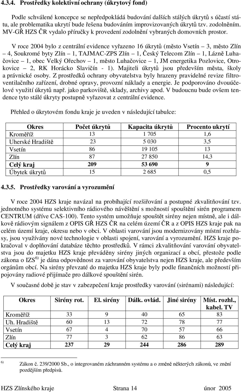 V roce 2004 bylo z centrální evidence vyřazeno 16 úkrytů (město Vsetín 3, město Zlín 4, Soukromé byty Zlín 1, TAJMAC-ZPS Zlín 1, Český Telecom Zlín 1, Lázně Luhačovice 1, obec Velký Ořechov 1, město