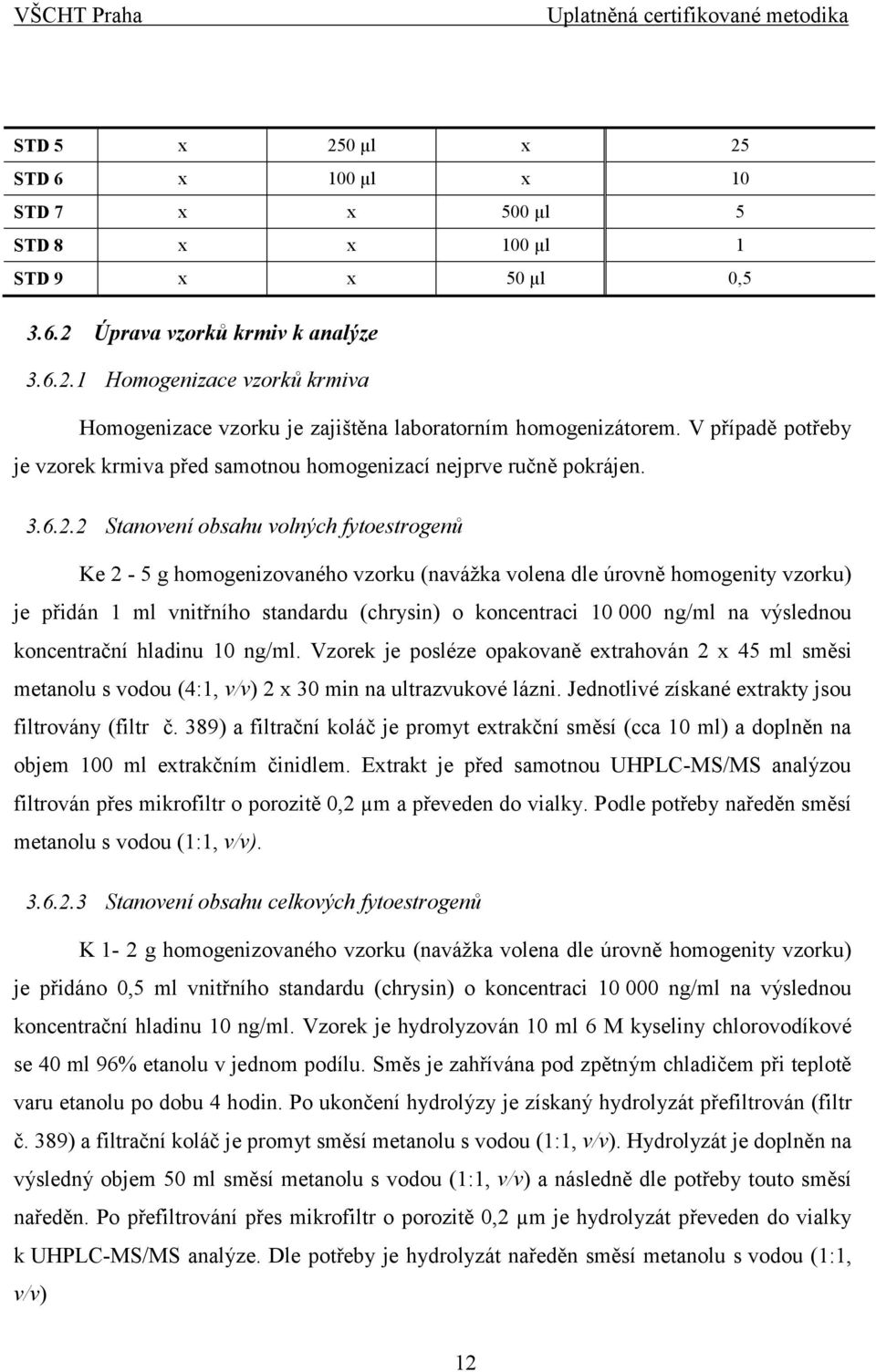 2 Stanovení obsahu volných fytoestrogenů Ke 2-5 g homogenizovaného vzorku (navážka volena dle úrovně homogenity vzorku) je přidán 1 ml vnitřního standardu (chrysin) o koncentraci 10 000 ng/ml na