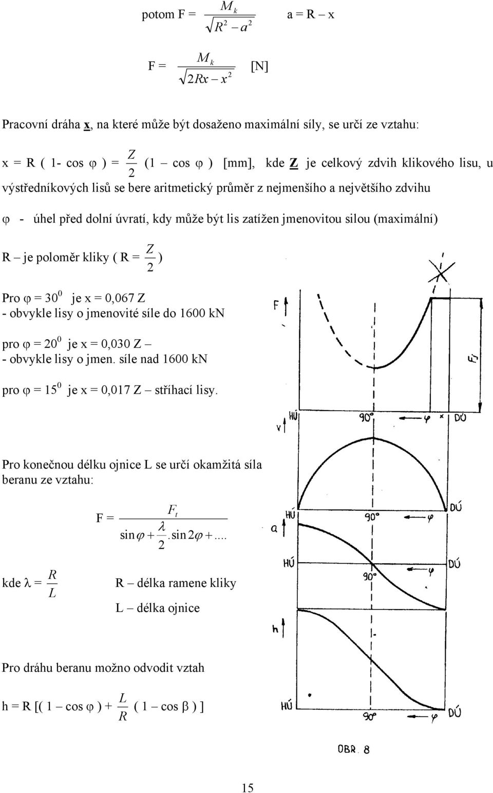 ( R = 2 Z ) Pro ϕ = 30 0 je x = 0,067 Z - obvykle lisy o jmenovité síle do 1600 kn pro ϕ = 20 0 je x = 0,030 Z - obvykle lisy o jmen. síle nad 1600 kn pro ϕ = 15 0 je x = 0,017 Z stříhací lisy.