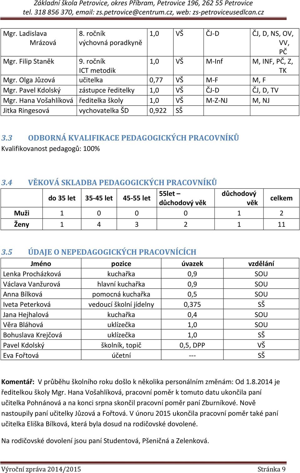 3 ODBORNÁ KVALIFIKACE PEDAGOGICKÝCH PRACOVNÍKŮ Kvalifikovanost pedagogů: 100% 3.