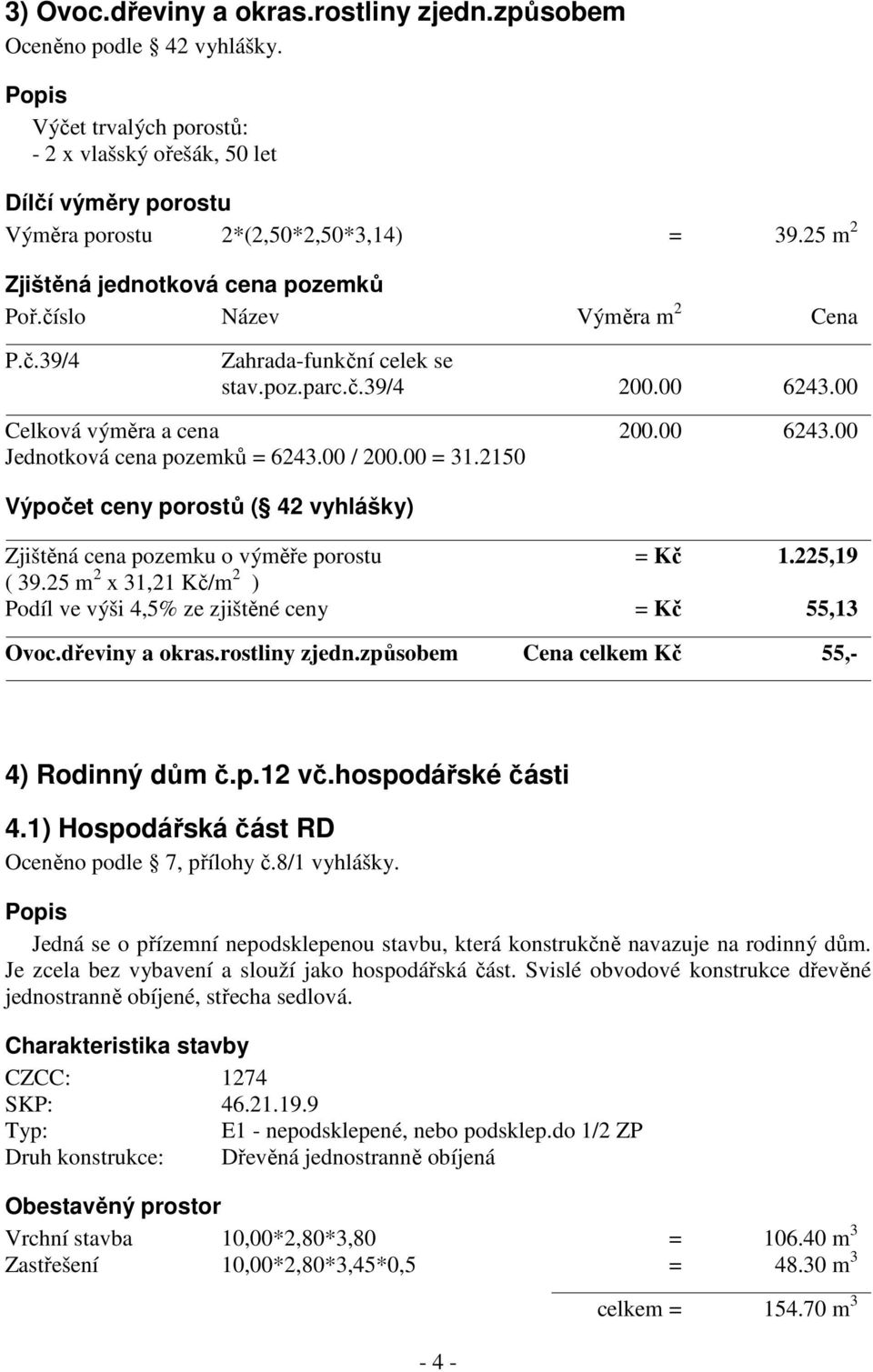 00 / 200.00 = 31.2150 Výpočet ceny porostů ( 42 vyhlášky) Zjištěná cena pozemku o výměře porostu = Kč 1.225,19 ( 39.25 m 2 x 31,21 Kč/m 2 ) Podíl ve výši 4,5% ze zjištěné ceny = Kč 55,13 Ovoc.