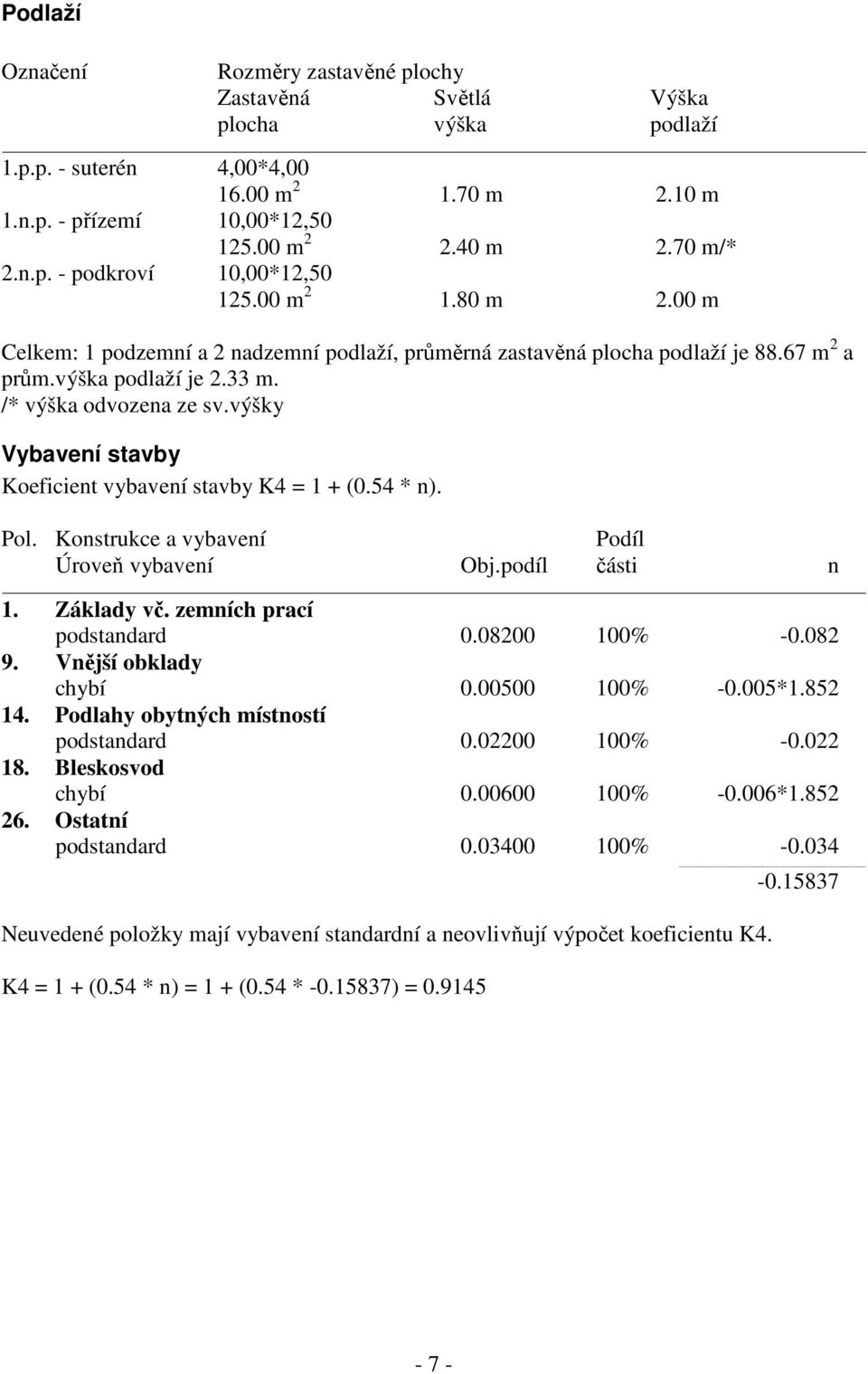 výšky Vybavení stavby Koeficient vybavení stavby K4 = 1 + (0.54 * n). Pol. Konstrukce a vybavení Podíl Úroveň vybavení Obj.podíl části n 1. Základy vč. zemních prací podstandard 0.08200 100% -0.082 9.