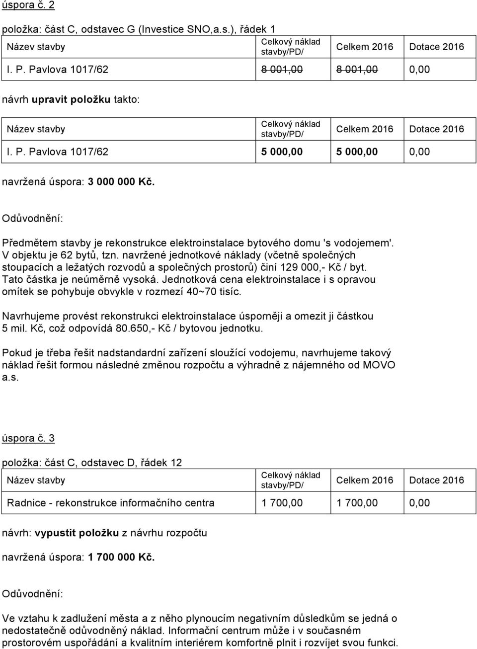 navržené jednotkové náklady (včetně společných stoupacích a ležatých rozvodů a společných prostorů) činí 129 000,- Kč / byt. Tato částka je neúměrně vysoká.