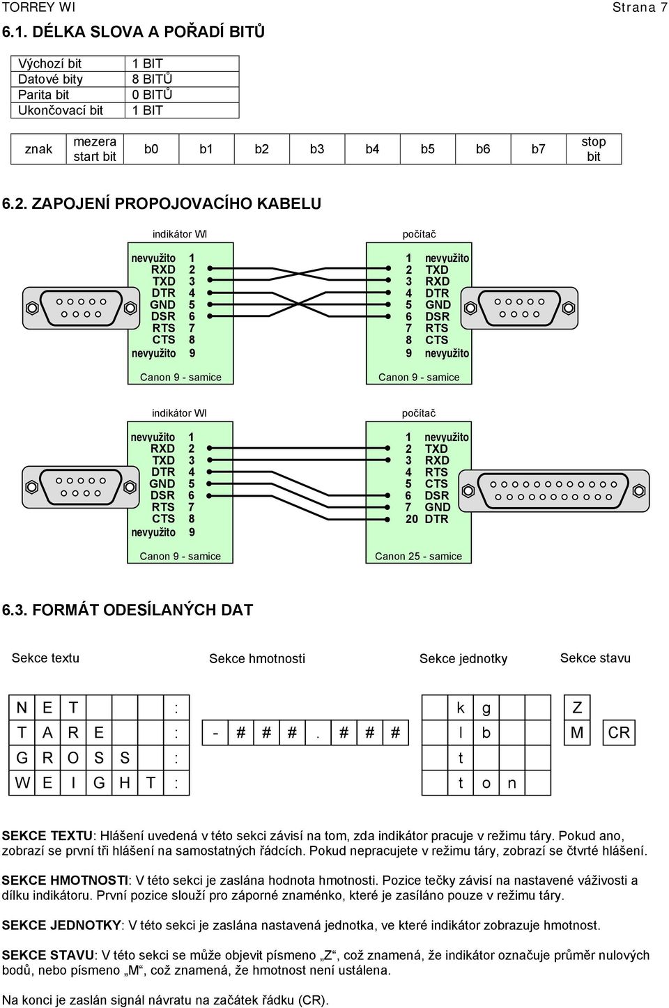 ZAPOJENÍ PROPOJOVACÍHO KABELU indikátor WI nevyužito 1 RXD 2 TXD 3 DTR 4 GND 5 DSR 6 RTS 7 CTS 8 nevyužito 9 Canon 9 - samice počítač 1 nevyužito 2 TXD 3 RXD 4 DTR 5 GND 6 DSR 7 RTS 8 CTS 9 nevyužito