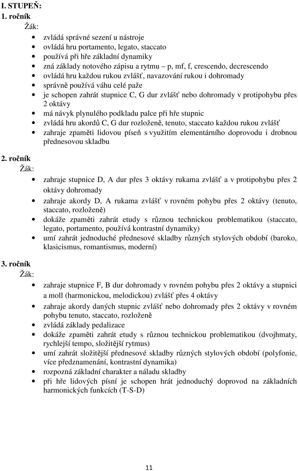 každou rukou zvlášť, navazování rukou i dohromady správně používá váhu celé paže je schopen zahrát stupnice C, G dur zvlášť nebo dohromady v protipohybu přes 2 oktávy má návyk plynulého podkladu