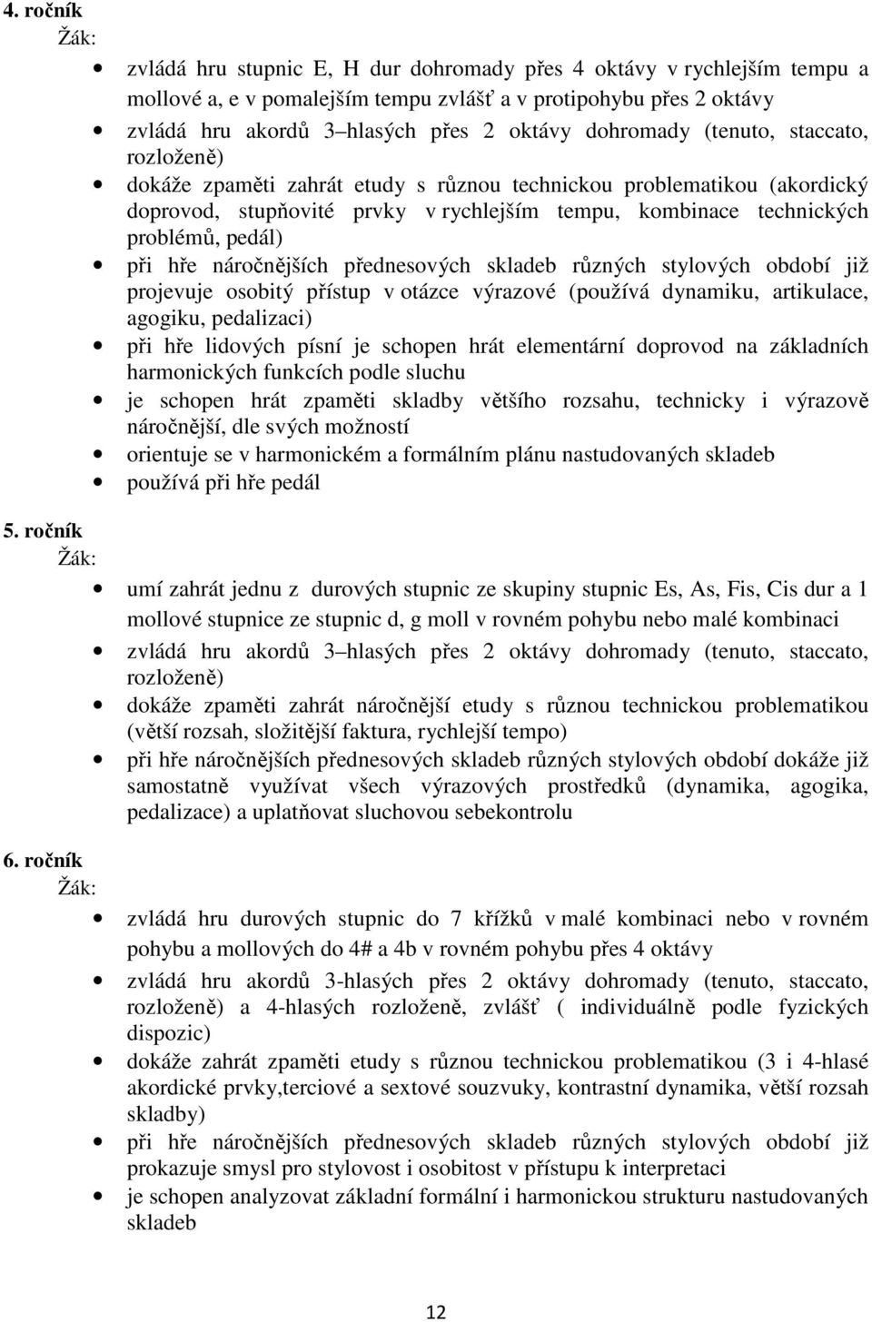 při hře náročnějších přednesových skladeb různých stylových období již projevuje osobitý přístup v otázce výrazové (používá dynamiku, artikulace, agogiku, pedalizaci) při hře lidových písní je