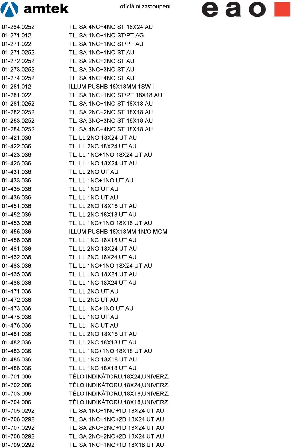 0252 TL. SA 4NC+4NO ST 18X18 AU 01-421.036 TL. LL 2NO 18X24 UT AU 01-422.036 TL. LL 2NC 18X24 UT AU 01-423.036 TL. LL 1NC+1NO 18X24 UT AU 01-425.036 TL. LL 1NO 18X24 UT AU 01-431.036 TL. LL 2NO UT AU 01-433.