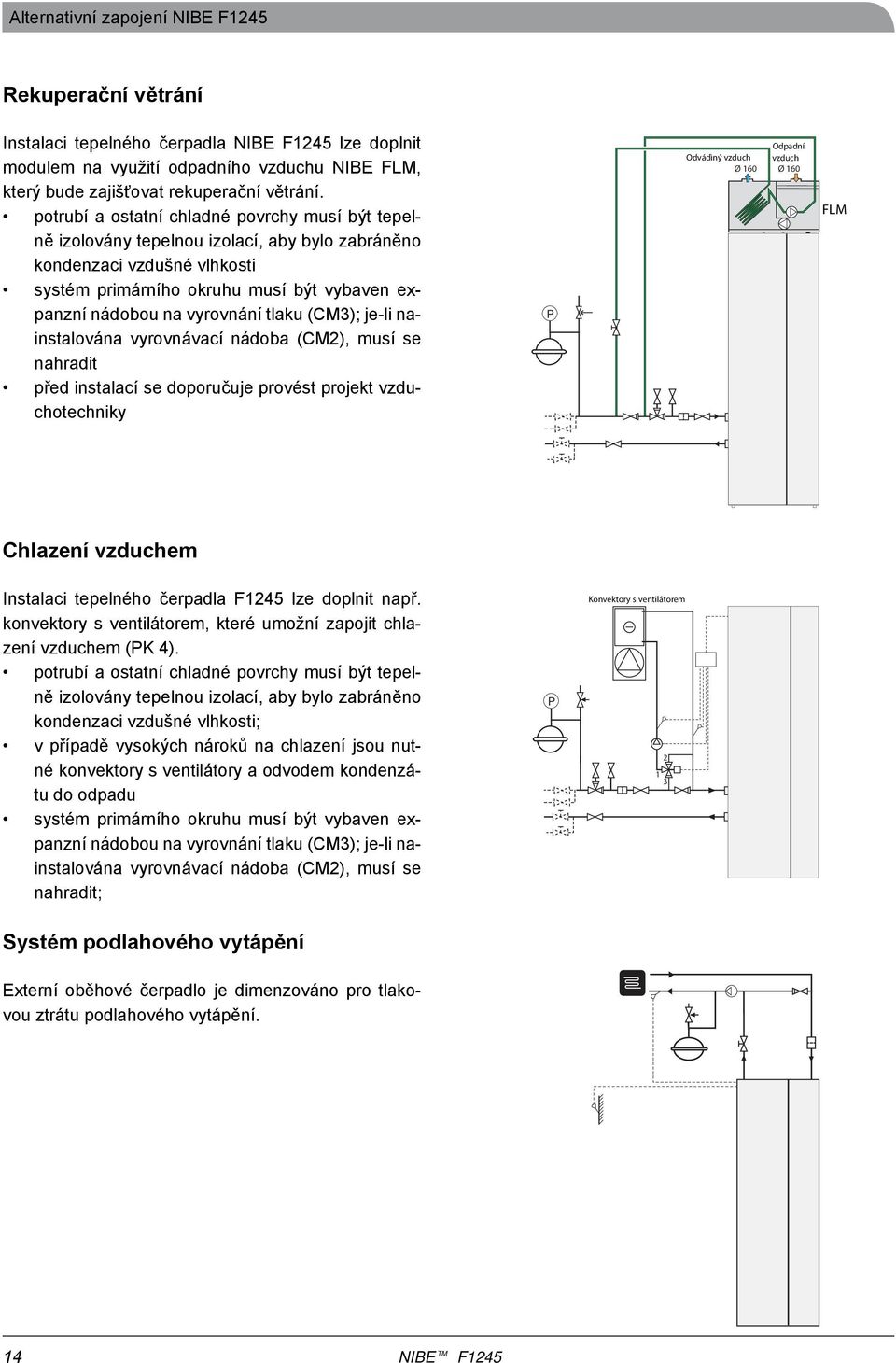 tlaku (CM3); je-li nainstalována vyrovnávací nádoba (CM2), musí se nahradit před instalací se doporučuje provést projekt vzduchotechniky P Odvádìný vzduch Avluft Ø 160 Odpadní vzduch Frånluft Ø 160