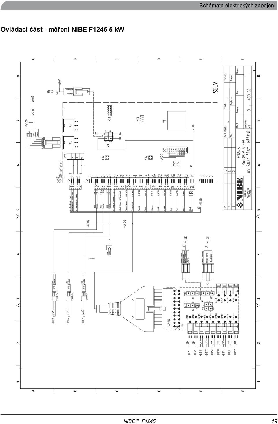 /Žlutá (-GP1 Control) /Zelená (-GP2 Control) Červená/ Šedá/Růžová Fialová Červená Růžová Šedá