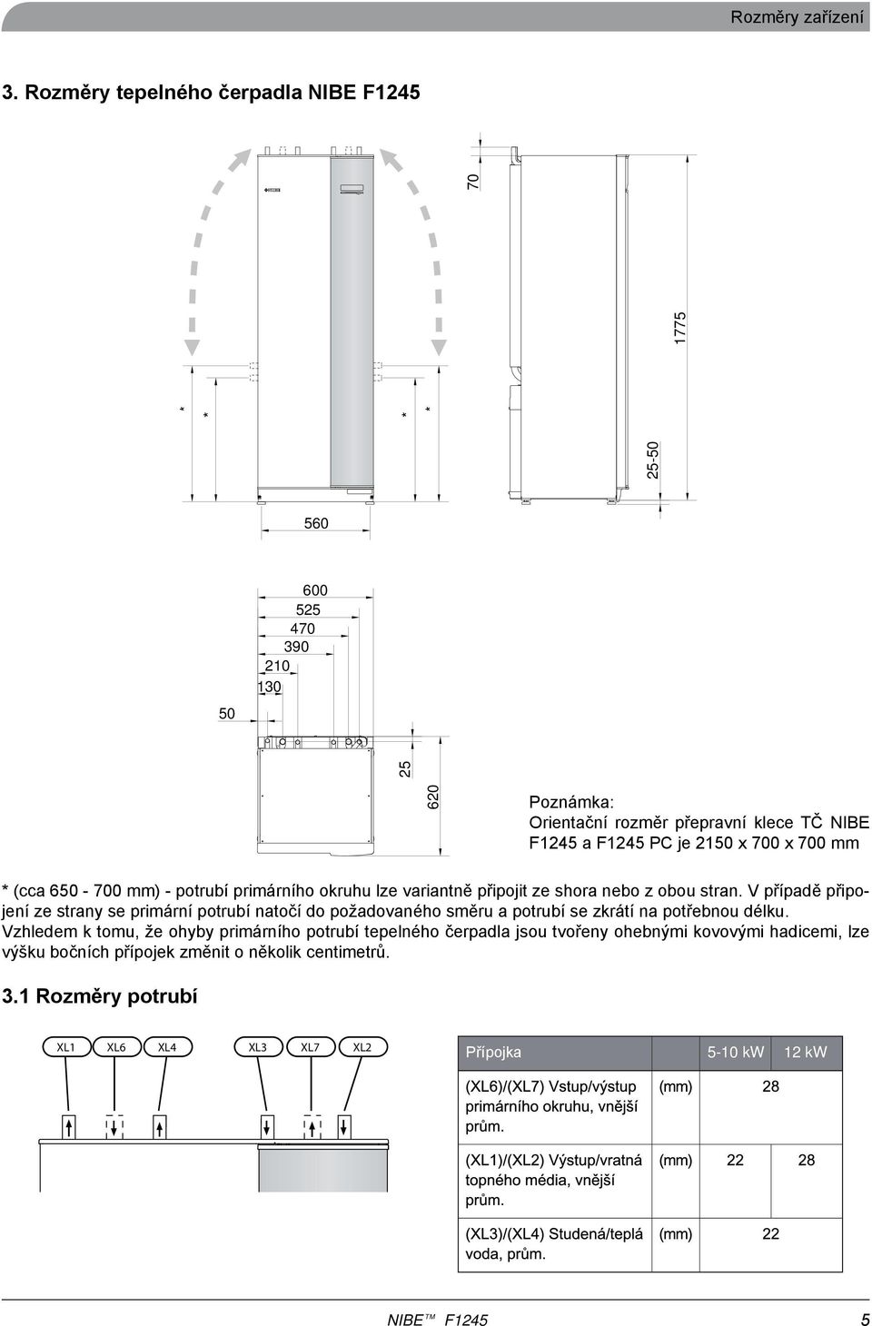 x 700 x 700 mm * (cca 650-700 mm) - potrubí primárního okruhu lze variantně připojit ze shora nebo z obou stran.