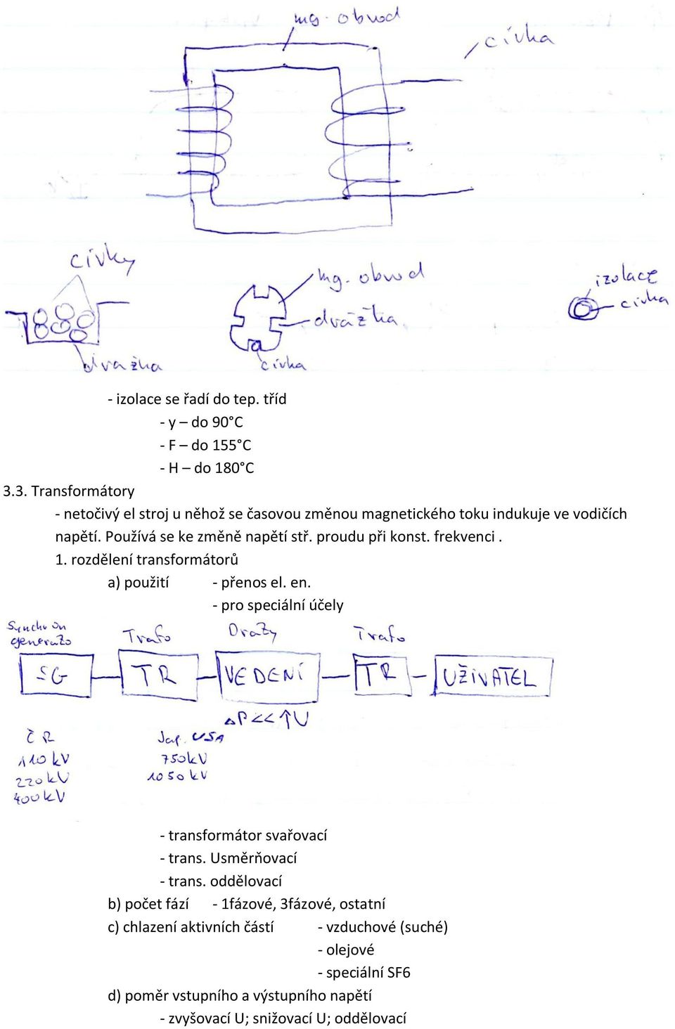 proudu při konst. frekvenci. 1. rozdělení transformátorů a) použití - přenos el. en. - pro speciální účely - transformátor svařovací - trans.