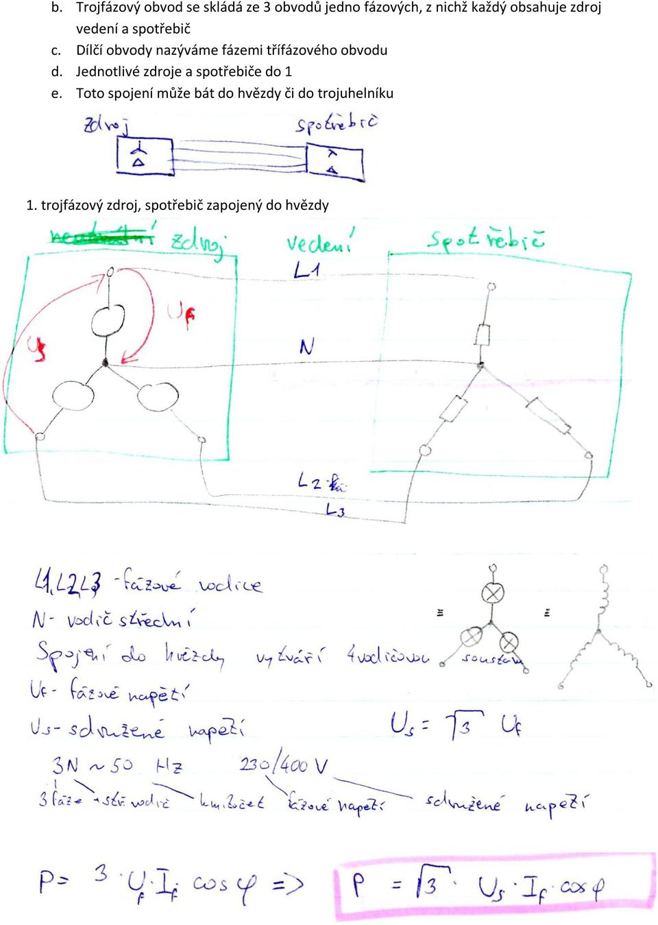 Dílčí obvody nazýváme fázemi třífázového obvodu d.