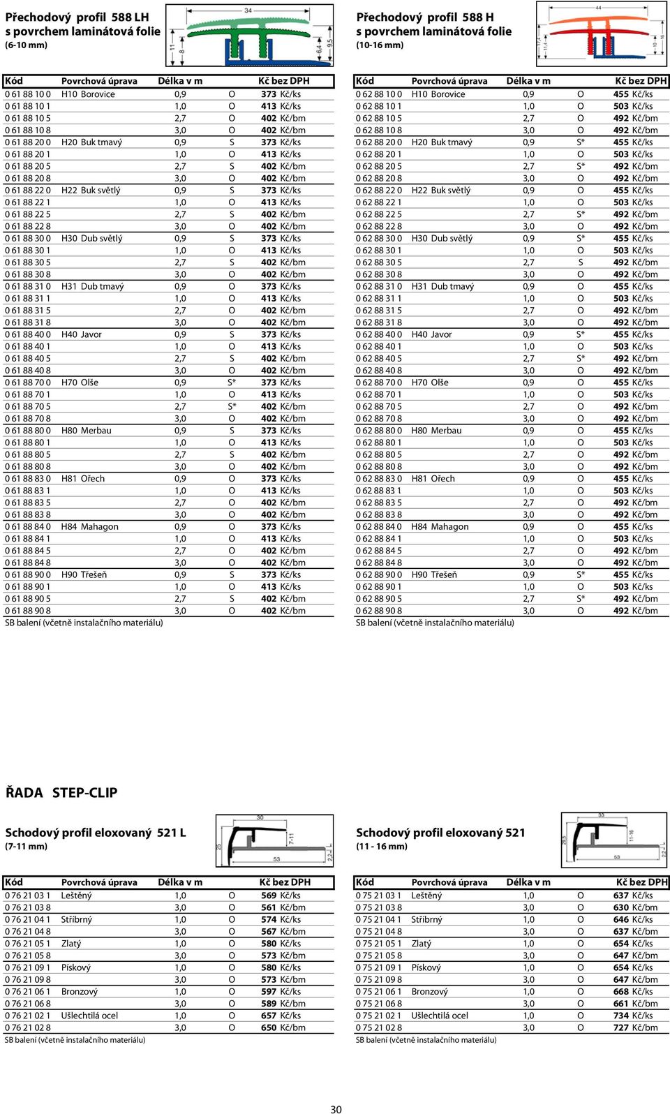 20 0 H20 Buk tmavý 0,9 S 373 Kč/ks 0 62 88 20 0 H20 Buk tmavý 0,9 S* 455 Kč/ks 0 61 88 20 1 1,0 O 413 Kč/ks 0 62 88 20 1 1,0 O 503 Kč/ks 0 61 88 20 5 2,7 S 402 Kč/bm 0 62 88 20 5 2,7 S* 492 Kč/bm 0