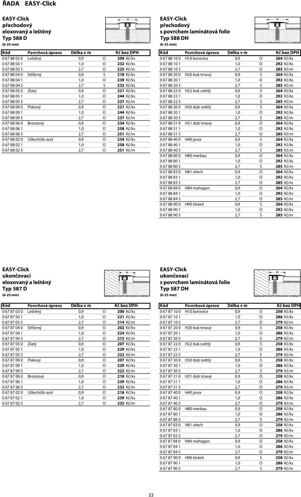 Stříbrný 0,9 S 218 Kč/ks 0 67 88 20 0 H20 buk tmavý 0,9 S 264 Kč/ks 0 67 88 04 1 1,0 O 239 Kč/ks 0 67 88 20 1 1,0 O 292 Kč/ks 0 67 88 04 5 2,7 S 232 Kč/ks 0 67 88 20 5 2,7 S 285 Kč/m 0 67 88 05 0