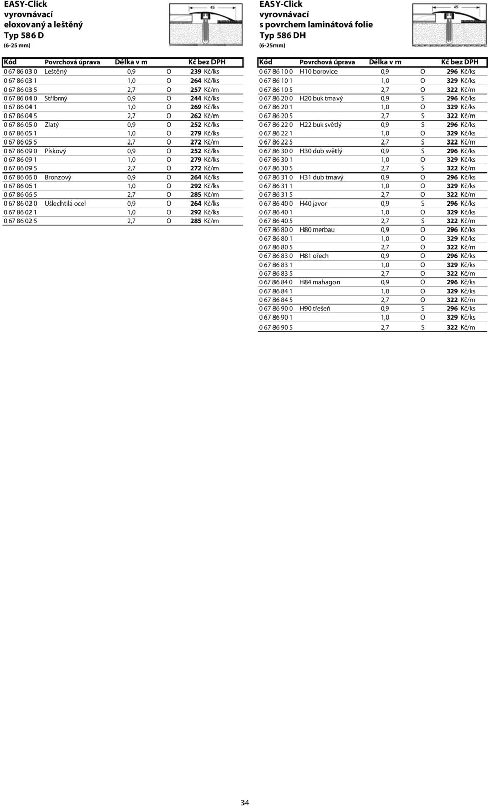 0 67 86 20 0 H20 buk tmavý 0,9 S 296 Kč/ks 0 67 86 04 1 1,0 O 269 Kč/ks 0 67 86 20 1 1,0 O 329 Kč/ks 0 67 86 04 5 2,7 O 262 Kč/m 0 67 86 20 5 2,7 S 322 Kč/m 0 67 86 05 0 Zlatý 0,9 O 252 Kč/ks 0 67 86