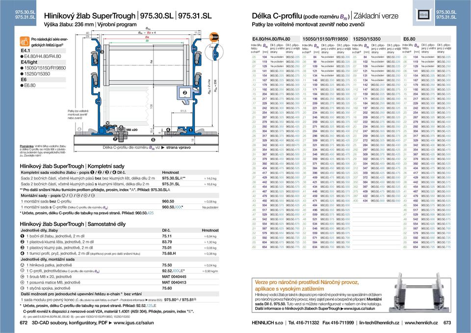 SL Výška žlabu: 236 mm Výrobní program 40 29 Patky lze volitelně montovat zevnitř nebo zvenčí Hliníkový žlab SuperTrough Kompletní M8 x20 = Ba + 4 975.