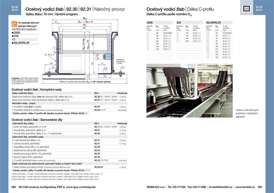 29 2 4 FL 40 x 4 38 24 20 B Ra = Ba + 5 Ba Bi H 2 ha HRa = 70 ha 35 20 12 ø 9 Individuální připojení bez C-profilu ø11 2500 255 E6.29/R6.29.02.03.09 46 59 78 98 110 124 146 92.50. 175 92.50. 200 92.