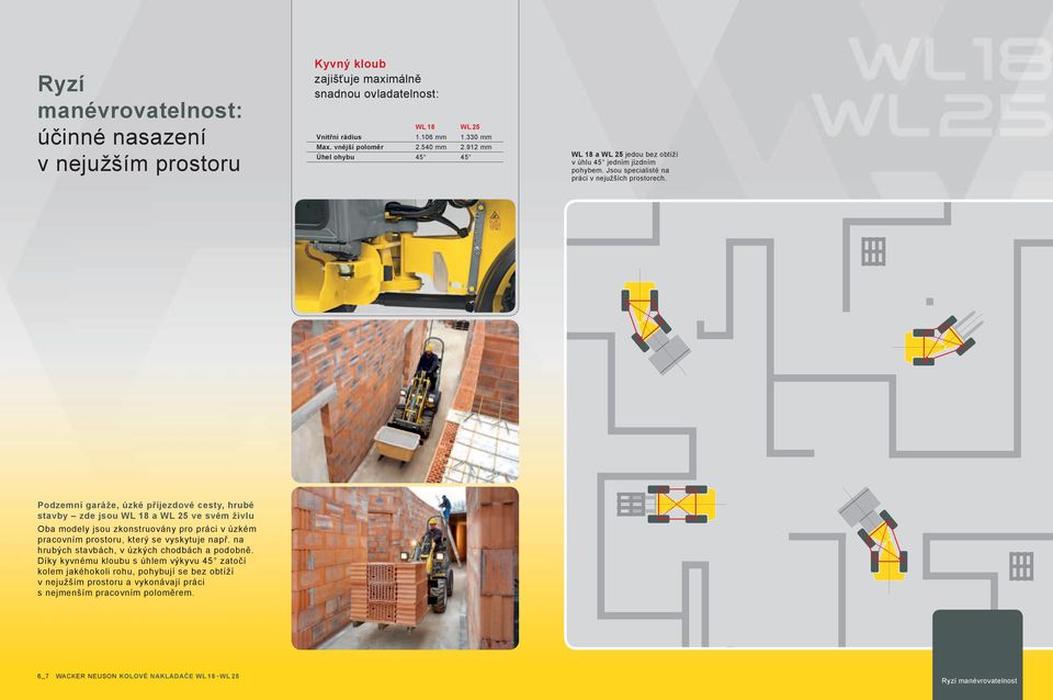 Podzemní garáže, úzké příjezdové cesty, hrubé stavby zde jsou WL 18 a WL 25 ve svém živlu Oba modely jsou zkonstruovány pro práci v úzkém pracovním prostoru, který se vyskytuje např.
