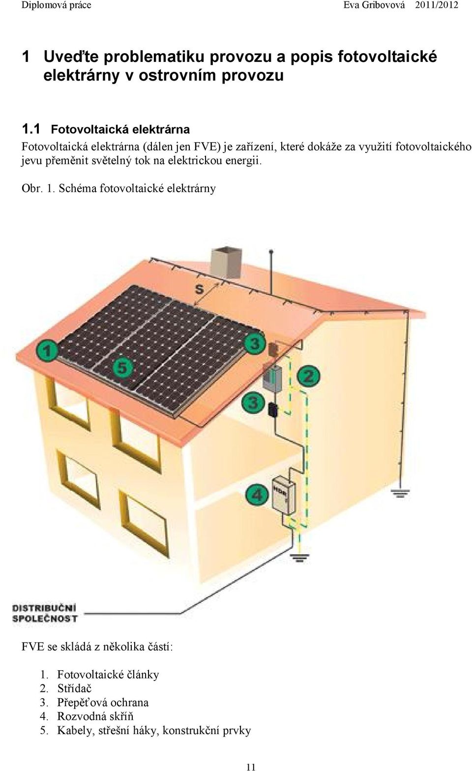 fotovoltaického jevu přeměnit světelný tok na elektrickou energii. Obr. 1.