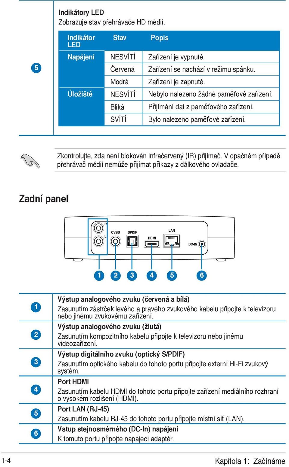 V opačném případě přehrávač médií nemůže přijímat příkazy z dálkového ovladače.