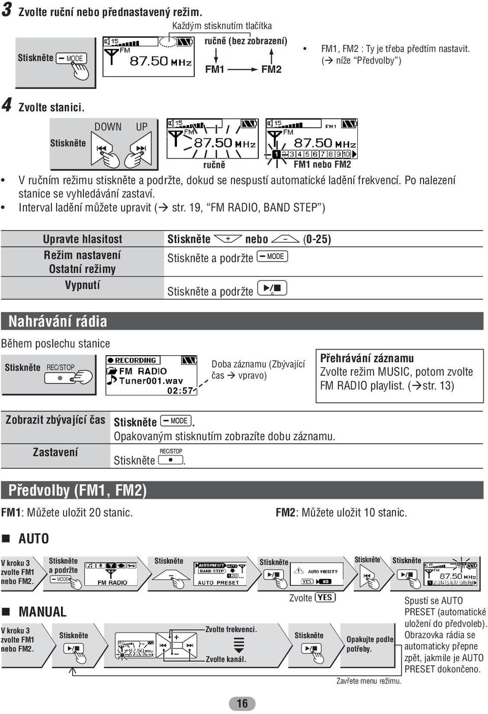 19, FM RADIO, BAND STEP ) Upravte hlasitost nebo (0-25) Režim nastavení a podržte Ostatní režimy Vypnutí a podržte Nahrávání rádia Během poslechu stanice REC/STOP Doba záznamu (Zbývající čas vpravo)