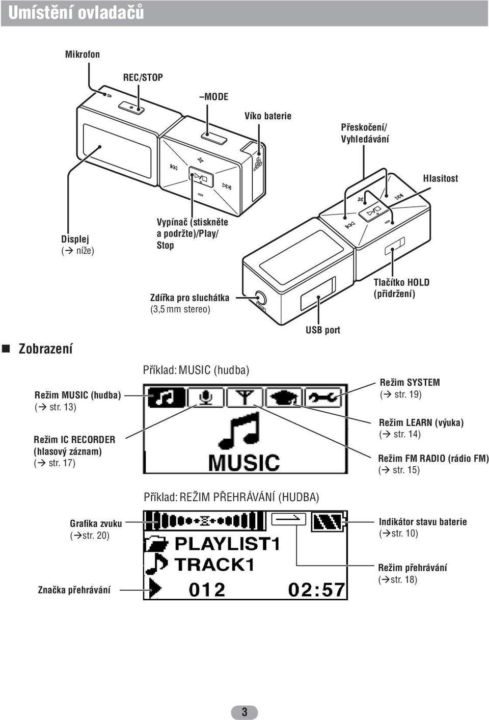 17) Zdířka pro sluchátka (3,5 mm stereo) Příklad: MUSIC (hudba) USB port Tlačítko HOLD (přidržení) Režim SYSTEM ( str.