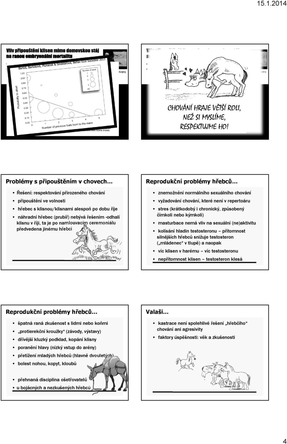 Bartoš, Bartošová, Pluháček & Šindelářová, Behav Ecol Sociobiol 2011 není dáno transportem, ale návratem březí klisny mezi domácí hřebce/valachy 54 % CHOVÁNÍ HRAJE VĚTŠÍ ROLI, NEŽ SI MYSLÍME, 22 %