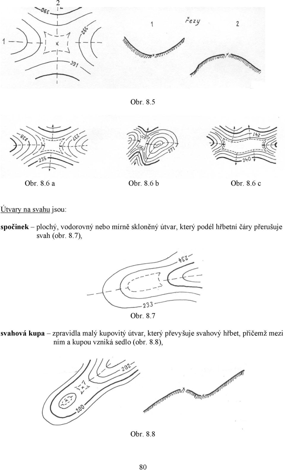 6 a Obr. 8.