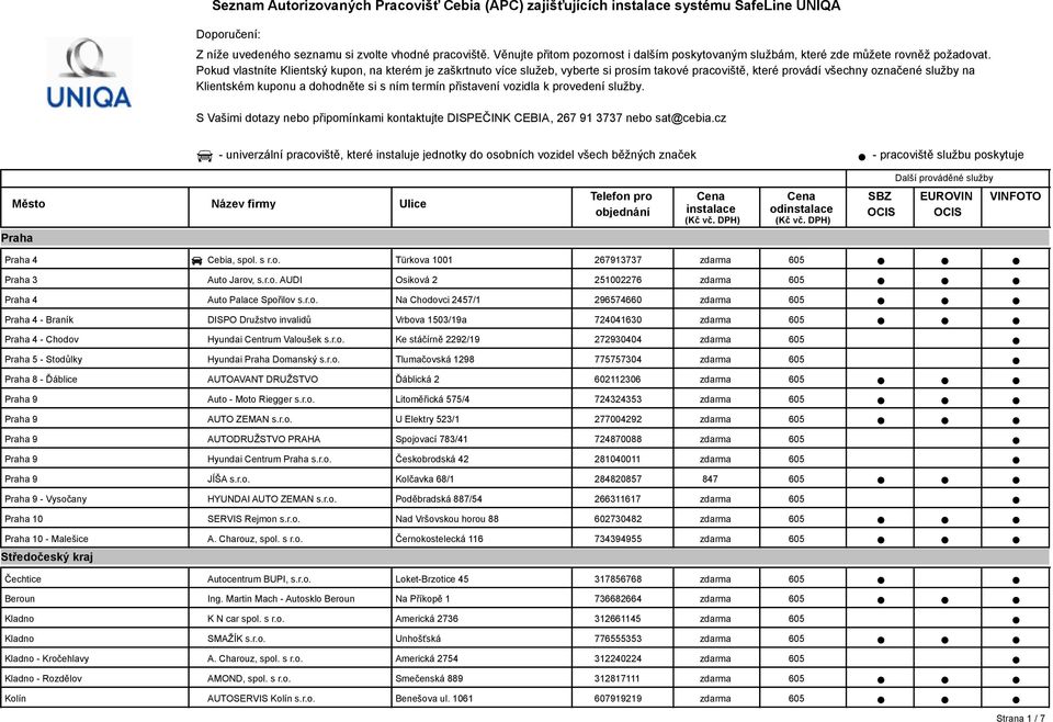 Pokud vlastníte Klientský kupon, na kterém je zaškrtnuto více služeb, vyberte si prosím takové pracoviště, které provádí všechny označené služby na Klientském kuponu a dohodněte si s ním termín