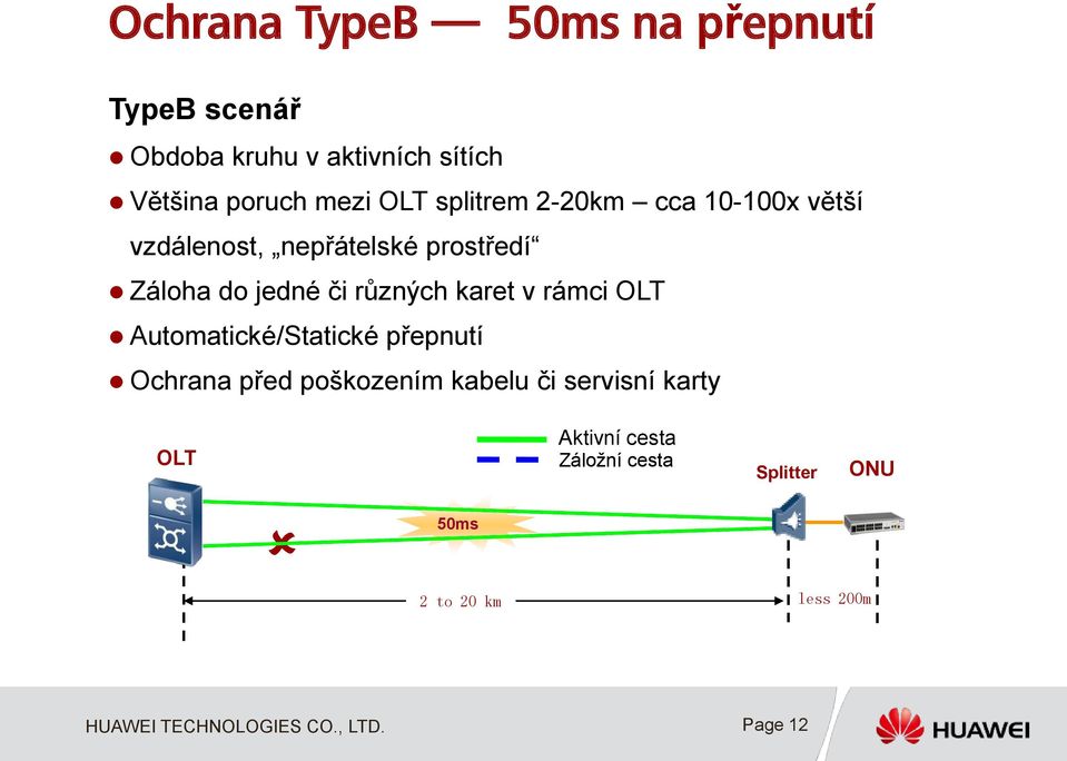 jedné či různých karet v rámci Automatické/Statické přepnutí Ochrana před poškozením