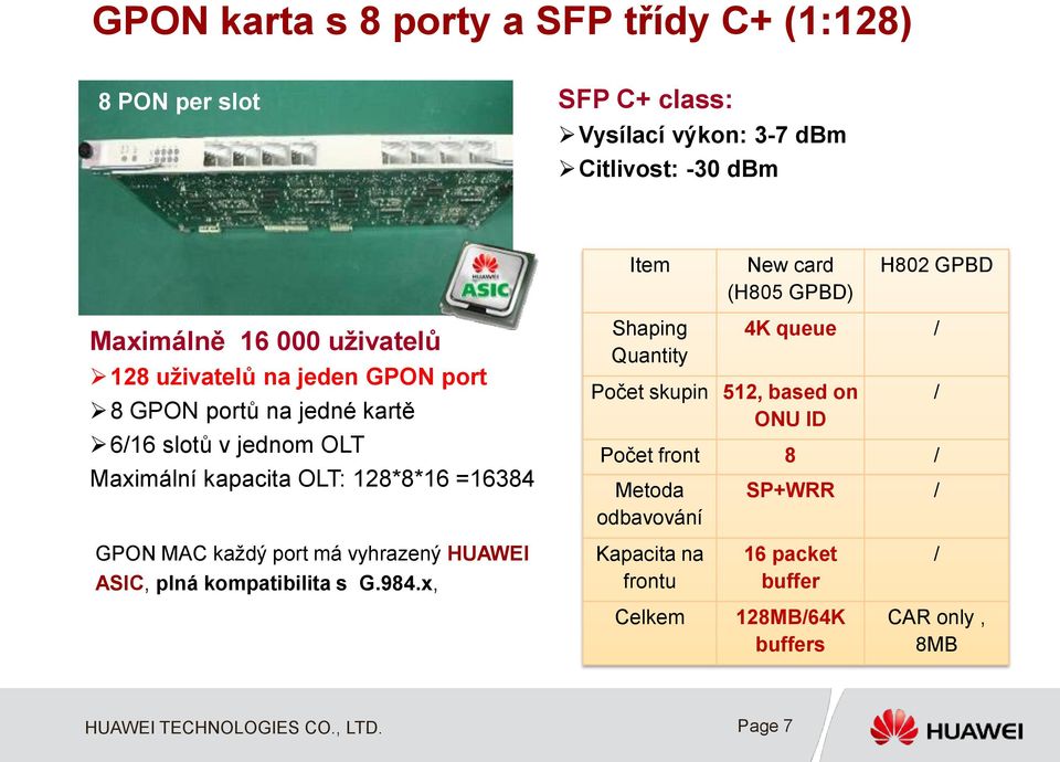 128*8*16 =16384 Shaping Quantity 4K queue / Počet skupin 512, based on ONU ID Počet front 8 / Metoda odbavování SP+WRR / / GPON MAC každý