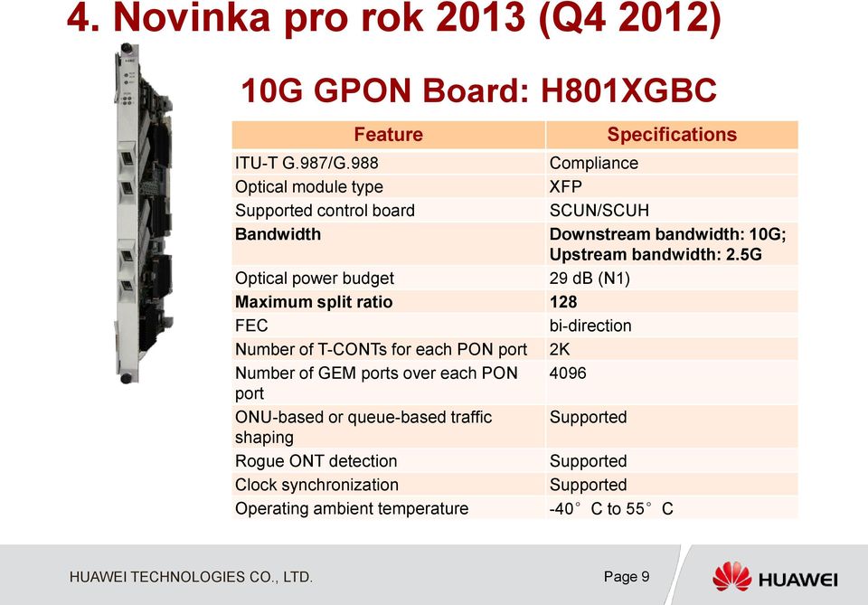 5G Optical power budget 29 db (N1) Maximum split ratio 128 FEC bi-direction Number of T-Cs for each PON port 2K Number of GEM ports