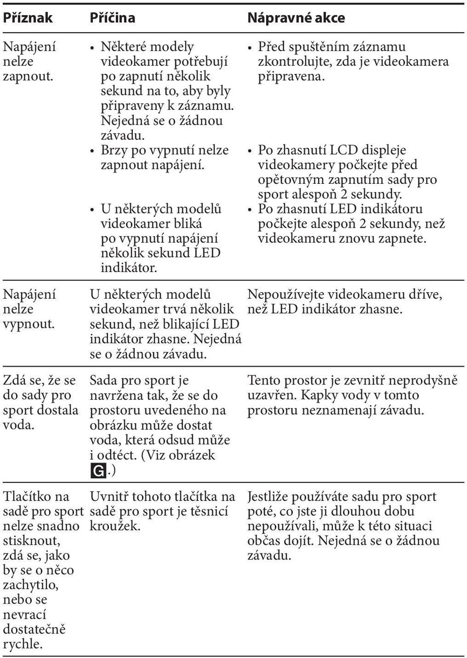 U některých modelů videokamer bliká po vypnutí napájení několik sekund LED indikátor. Před spuštěním záznamu zkontrolujte, zda je videokamera připravena.