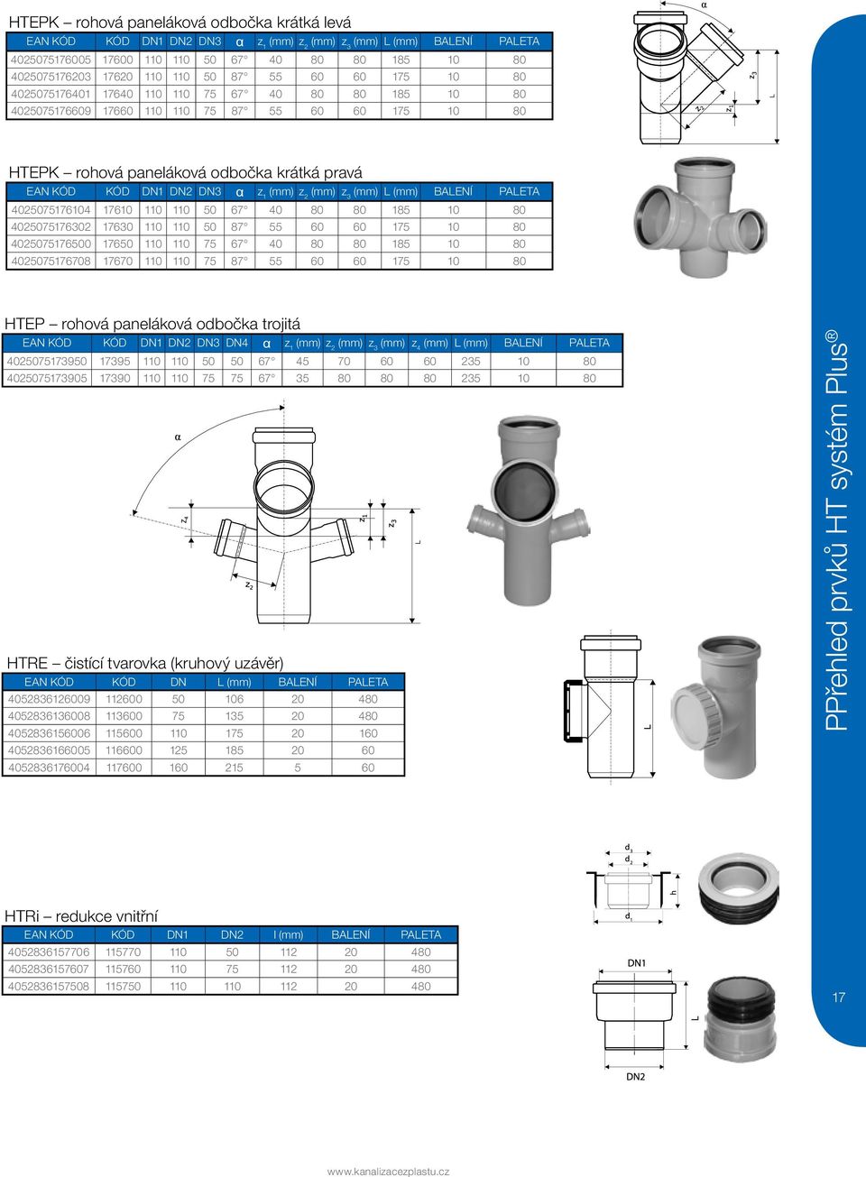 z 3 (mm) (mm) BAENÍ PAETA 4025075176104 17610 110 110 50 67 40 80 80 185 10 80 4025075176302 17630 110 110 50 87 55 60 60 175 10 80 4025075176500 17650 110 110 75 67 40 80 80 185 10 80 4025075176708