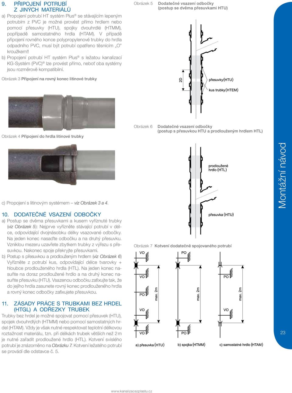 ! b) Propojení potrubí HT systém Plus s ležatou kanalizací KG-Systém (PVC) lze provést přímo, neboť oba systémy jsou rozměrově kompatibilní.