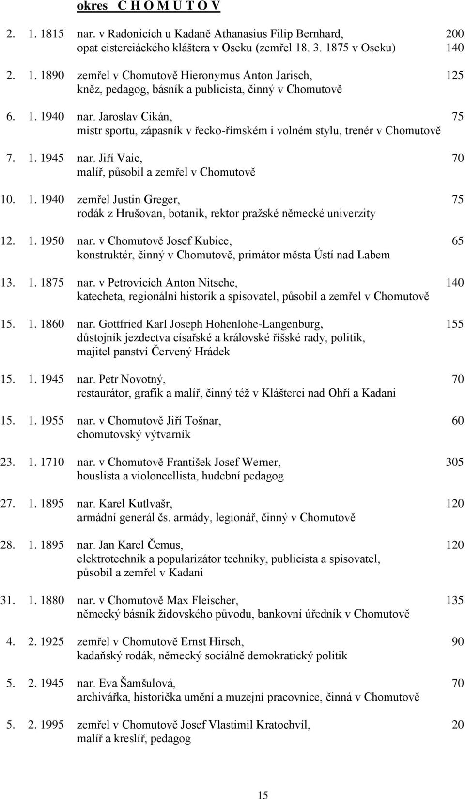 1. 1950 nar. v Chomutově Josef Kubice, 65 konstruktér, činný v Chomutově, primátor města Ústí nad Labem 13. 1. 1875 nar.