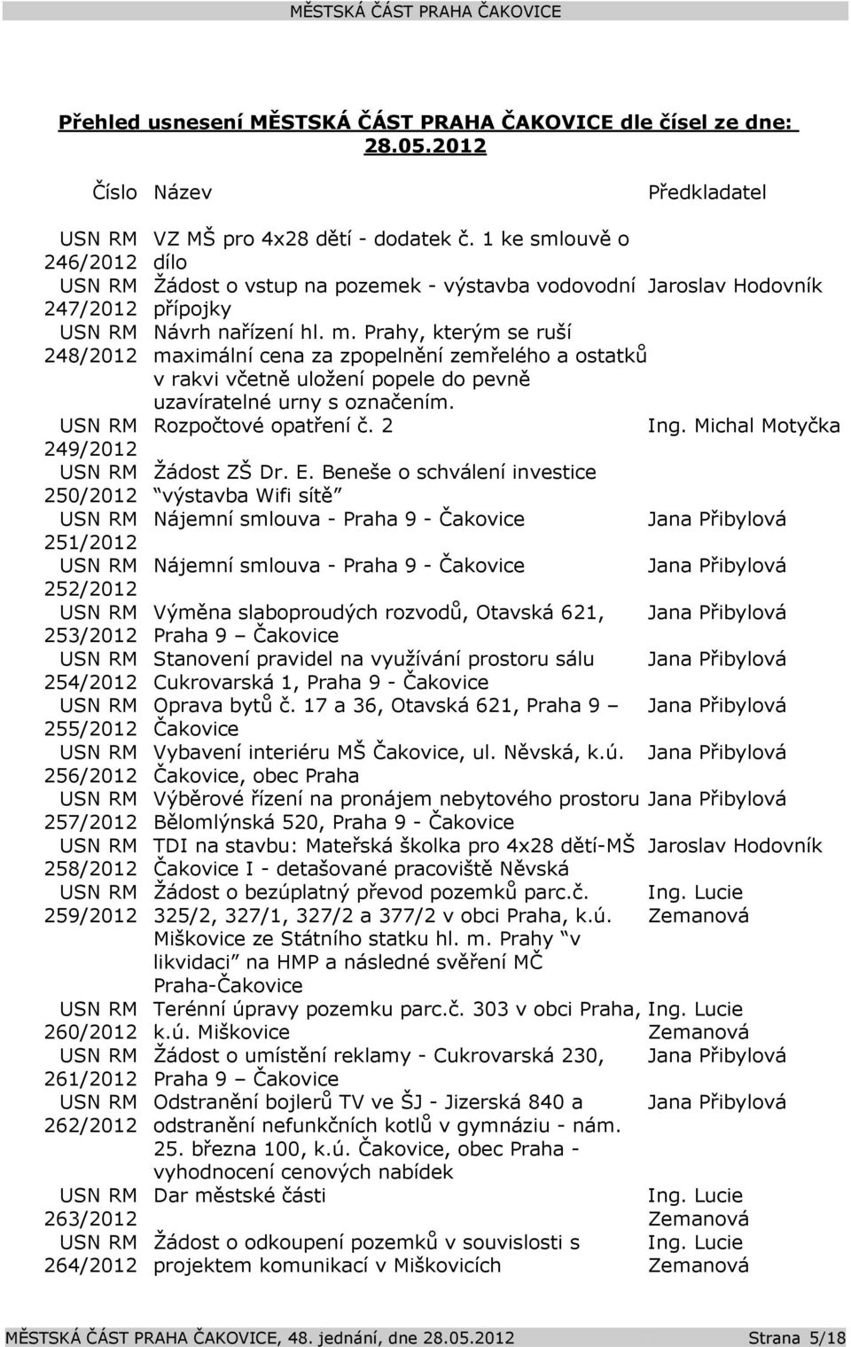 264/2012 VZ MŠ pro 4x28 dětí - dodatek č. 1 ke smlouvě o dílo Žádost o vstup na pozemek - výstavba vodovodní Jaroslav Hodovník přípojky Návrh nařízení hl. m.