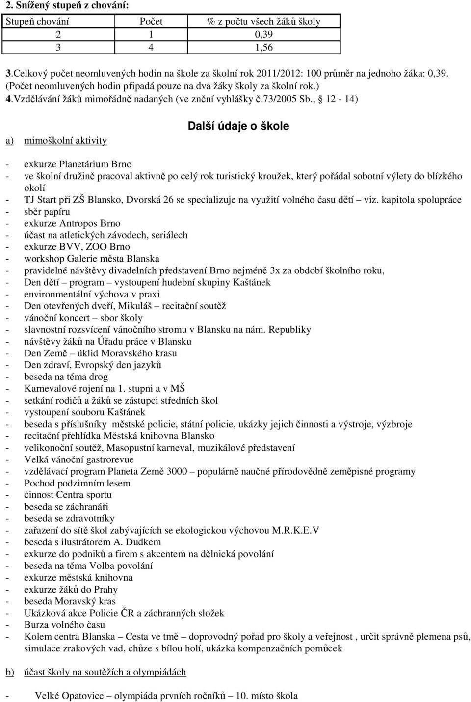 , 12-14) a) mimoškolní aktivity Další údaje o škole - exkurze Planetárium Brno - ve školní družině pracoval aktivně po celý rok turistický kroužek, který pořádal sobotní výlety do blízkého okolí - TJ