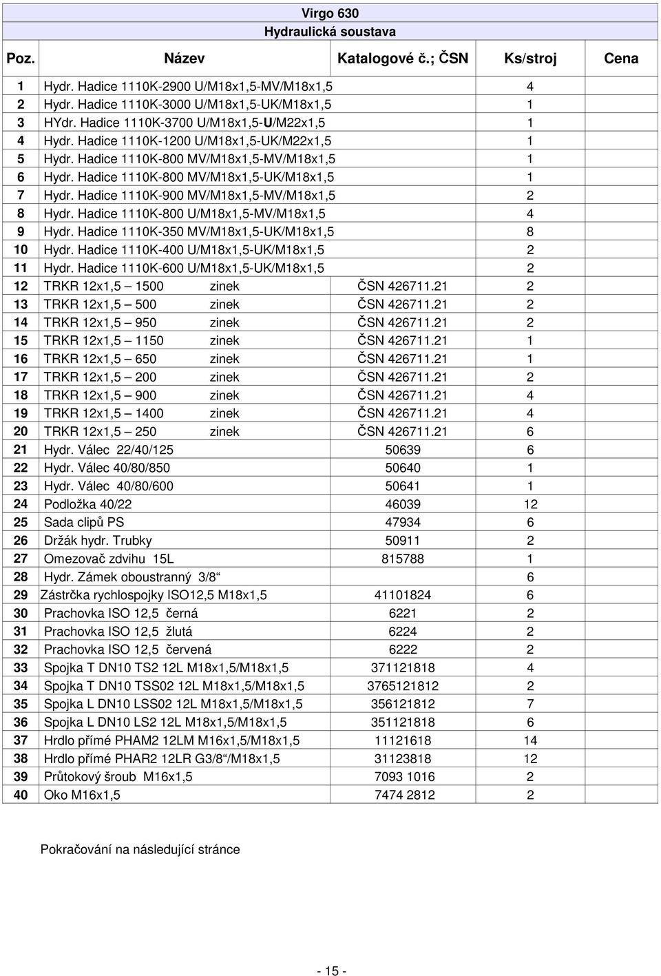 Hadice 0K-350 MV/M8x,5-UK/M8x,5 8 0 Hydr. Hadice 0K-400 U/M8x,5-UK/M8x,5 Hydr. Hadice 0K-600 U/M8x,5-UK/M8x,5 TRKR x,5 500 zinek ČSN 47. 3 TRKR x,5 500 zinek ČSN 47. 4 TRKR x,5 950 zinek ČSN 47.