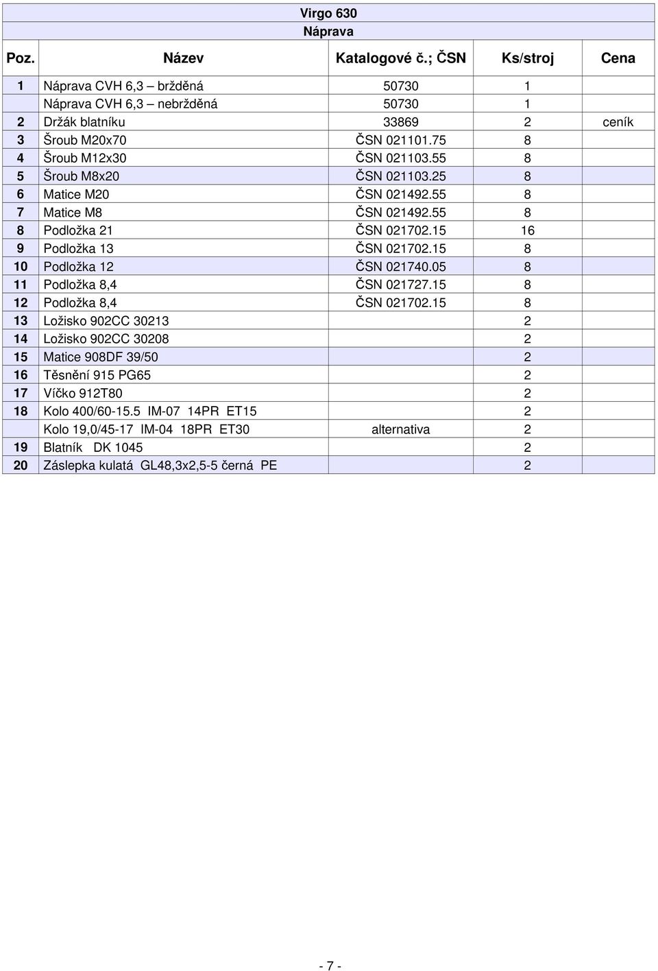 55 8 5 Šroub M8x0 ČSN 003.5 8 6 Matice M0 ČSN 049.55 8 7 Matice M8 ČSN 049.55 8 8 Podložka ČSN 070.5 6 9 Podložka 3 ČSN 070.5 8 0 Podložka ČSN 0740.