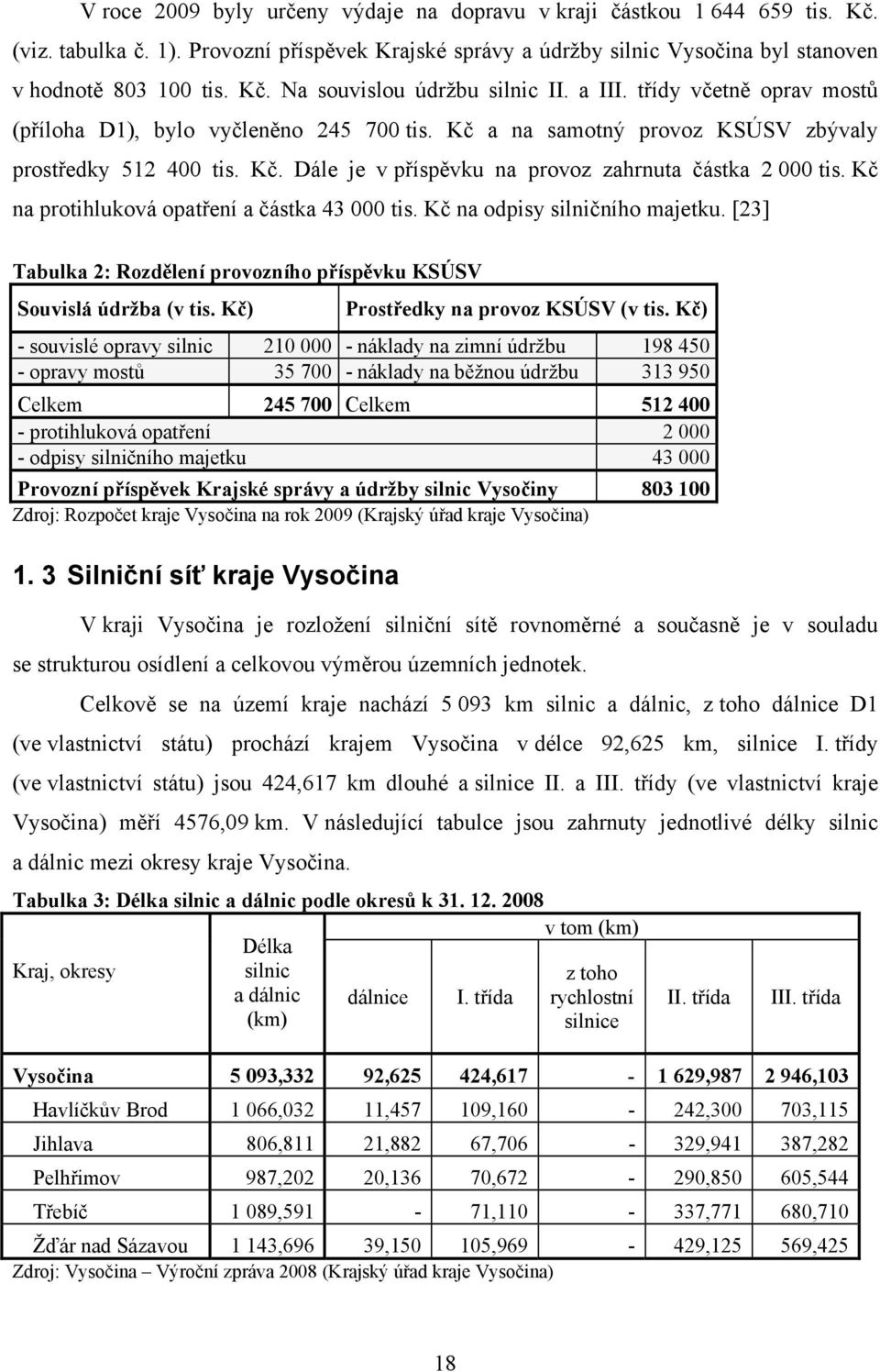 Kč na protihluková opatření a částka 43 000 tis. Kč na odpisy silničního majetku. [23] Tabulka 2: Rozdělení provozního příspěvku KSÚSV Souvislá údržba (v tis. Kč) Prostředky na provoz KSÚSV (v tis.