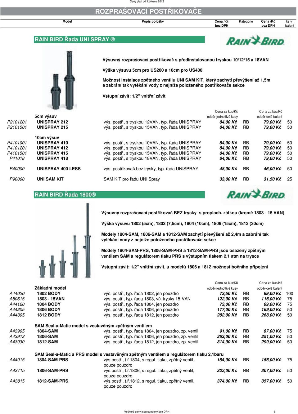 balení P2101201 UNISPRAY 212 výs. post., s tryskou 12VAN, typ. ada UNISPRAY 84,00 K RB 79,00 K 50 P2101501 UNISPRAY 215 výs. post., s tryskou 15VAN, typ.