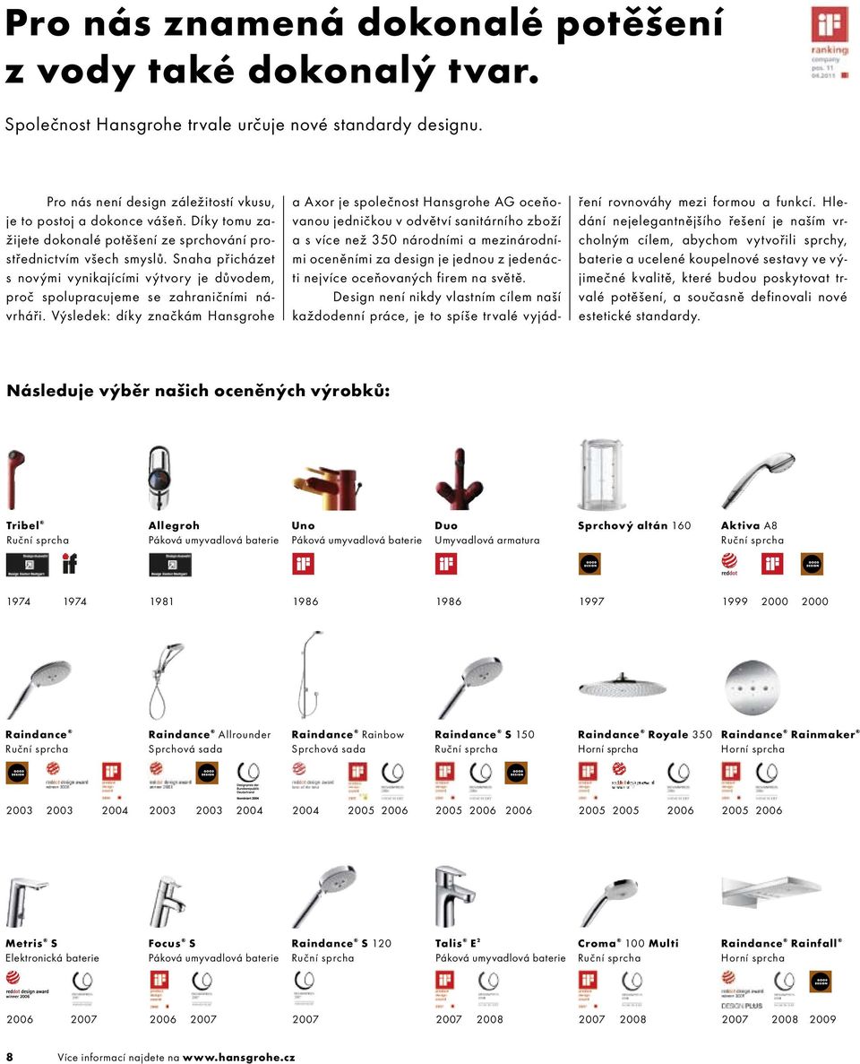 Výsledek: díky značkám Hansgrohe a Axor je společnost Hansgrohe AG oceňovanou jedničkou v odvětví sanitárního zboží a s více než 350 národními a mezinárodními oceněními za design je jednou z