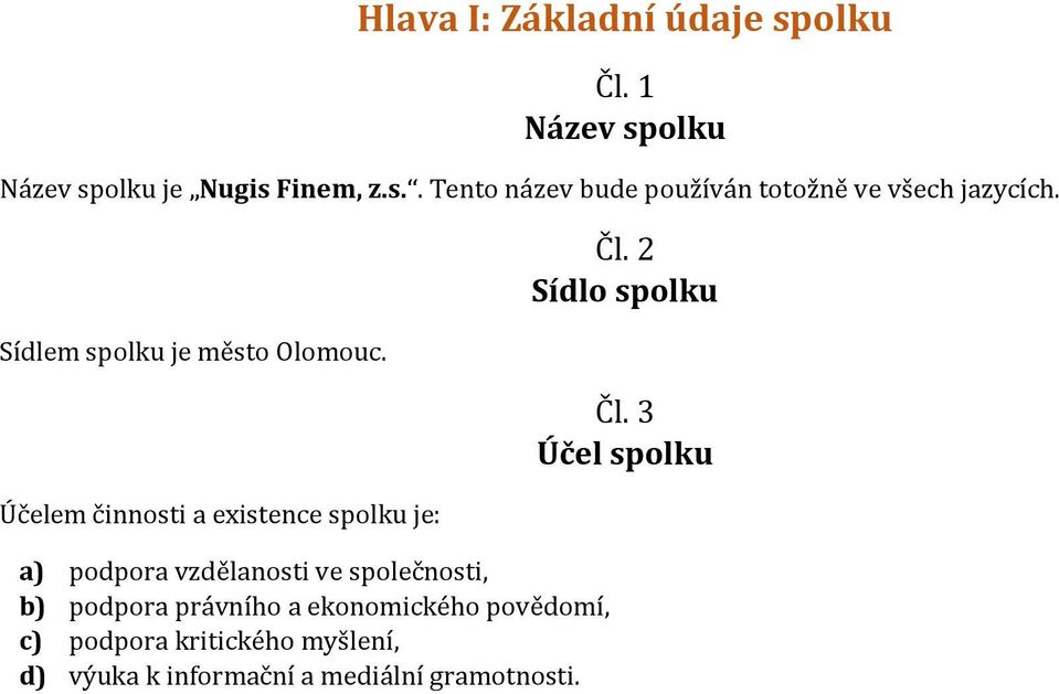 Účelem činnosti a existence spolku je: a) podpora vzdělanosti ve společnosti, b) podpora právního a