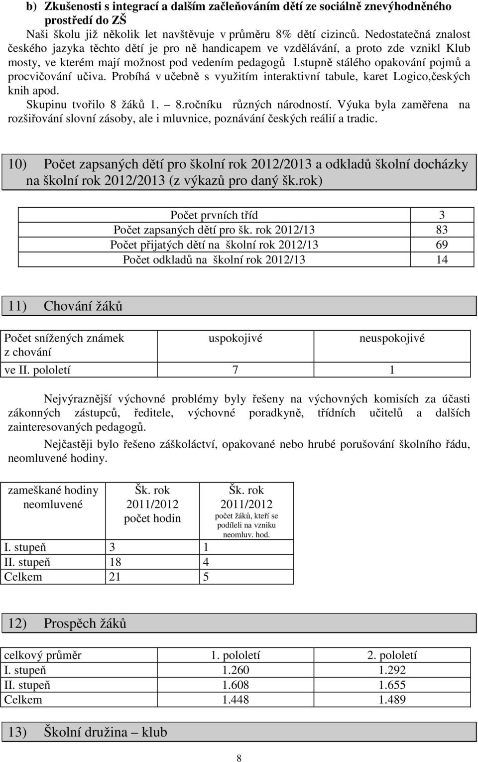 stupně stálého opakování pojmů a procvičování učiva. Probíhá v učebně s využitím interaktivní tabule, karet Logico,českých knih apod. Skupinu tvořilo 8 žáků 1. 8.ročníku různých národností.