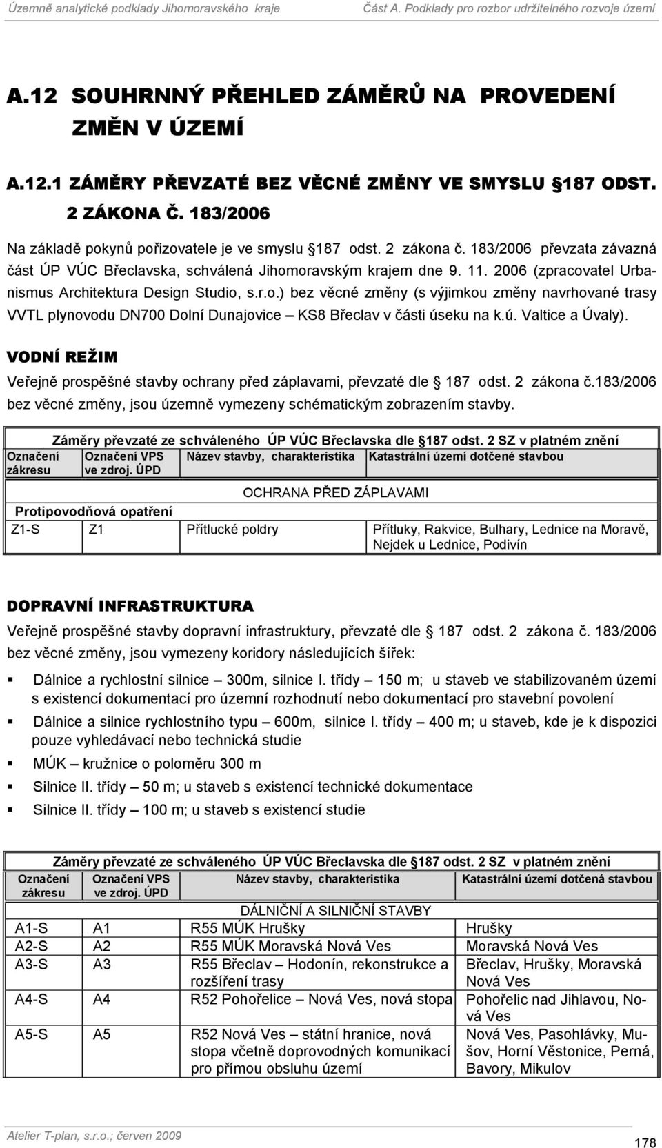 ú. Valtice a Úvaly). VODNÍ REŽIM Veřejně prospěšné stavby ochrany před záplavami, převzaté dle 187 odst. 2 zákona č.183/2006 bez věcné změny, jsou územně vymezeny schématickým zobrazením stavby.