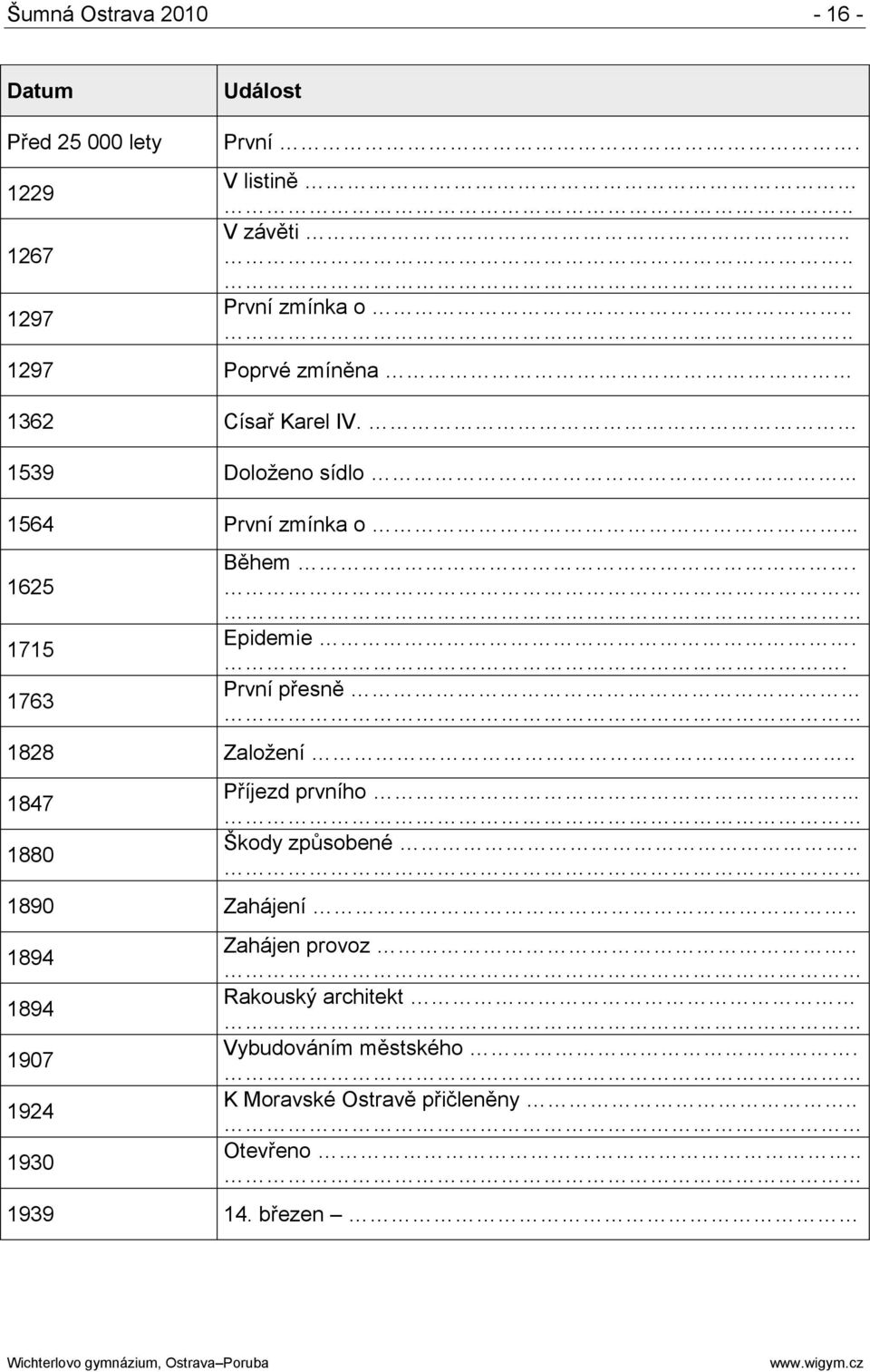 Epidemie.. První přesně 1828 Zaloţení.. 1847 1880 Příjezd prvního... Škody způsobené.. 1890 Zahájení.