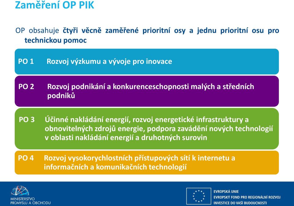 infrastruktury a obnovitelných zdrojů energie, podpora zavádě í nových technologií v oblasti nakládání energií a druhotných