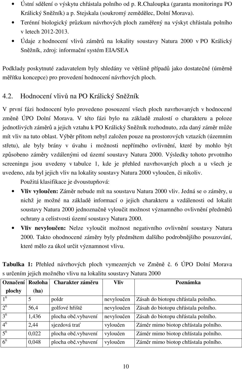 Údaje z hodnocení vlivů záměrů na lokality soustavy Natura 2000 v PO Králický Sněžník, zdroj: informační systém EIA/SEA Podklady poskytnuté zadavatelem byly shledány ve většině případů jako