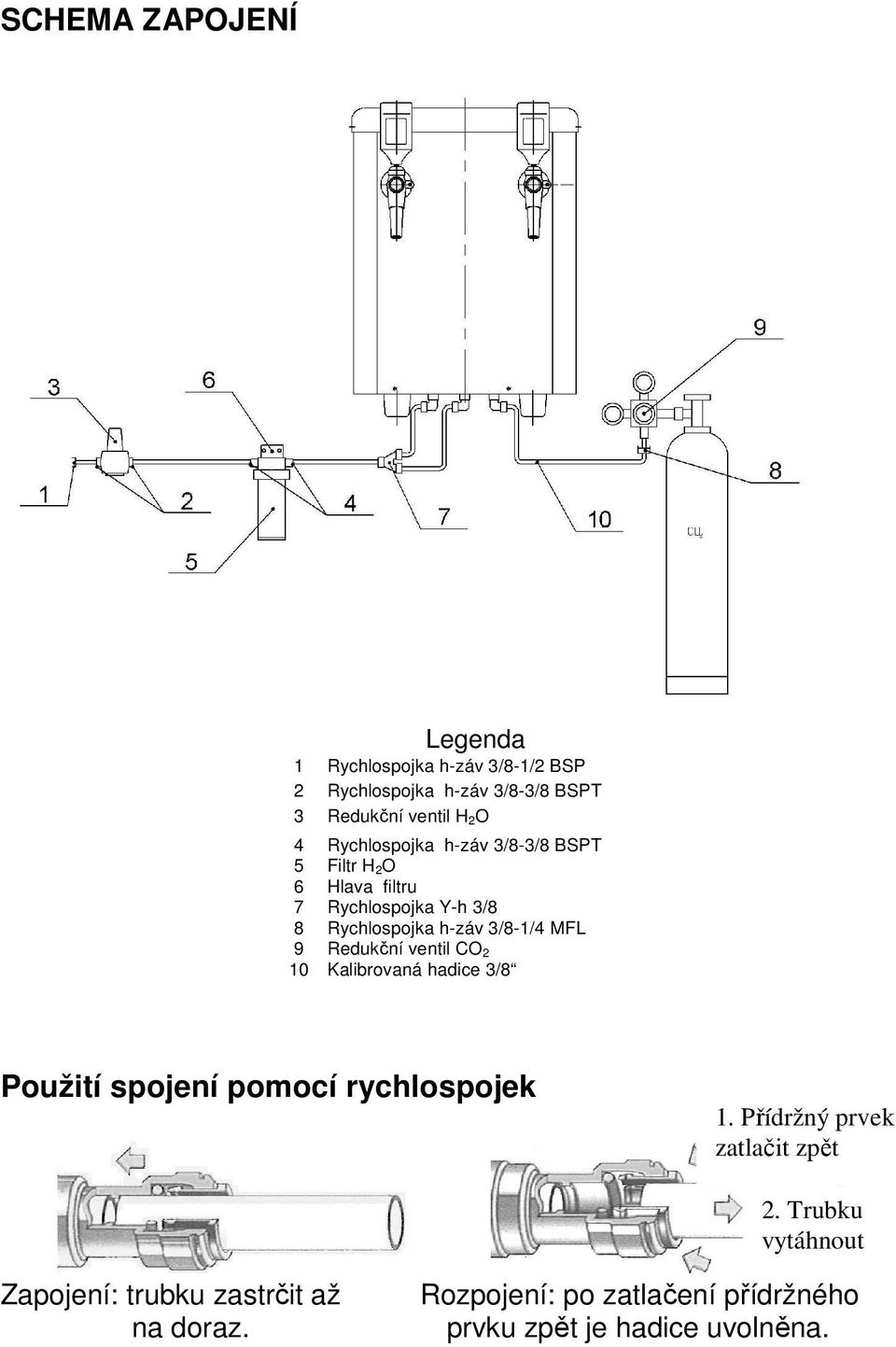 Redukční ventil CO 2 10 Kalibrovaná hadice 3/8 Použití spojení pomocí rychlospojek 1. Přídržný prvek zatlačit zpět 2.